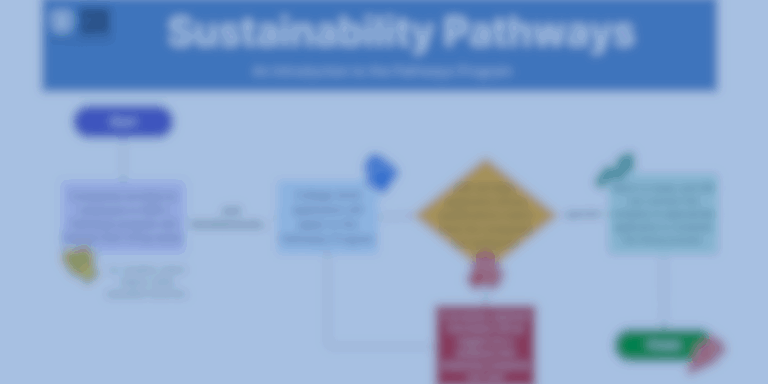 ISRI Pathways Program Enrollment Now Open for Members